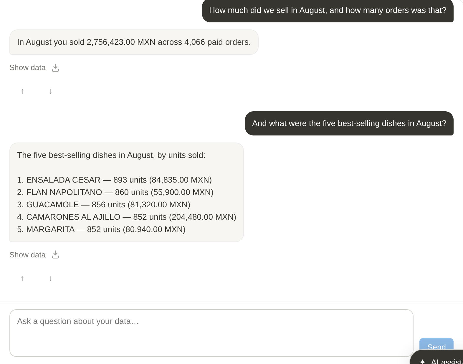 The assistant answering how much was sold in August and in how many orders