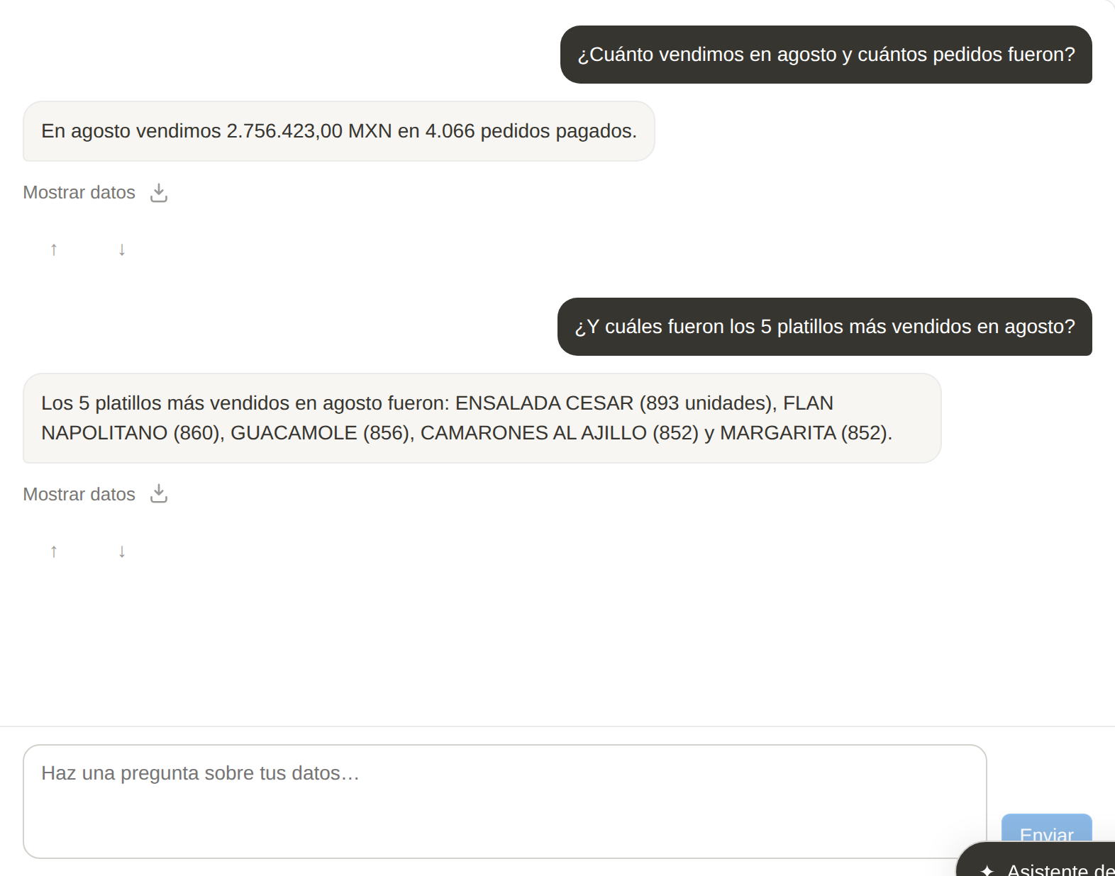 El asistente respondiendo cuánto se vendió en agosto y en cuántos pedidos