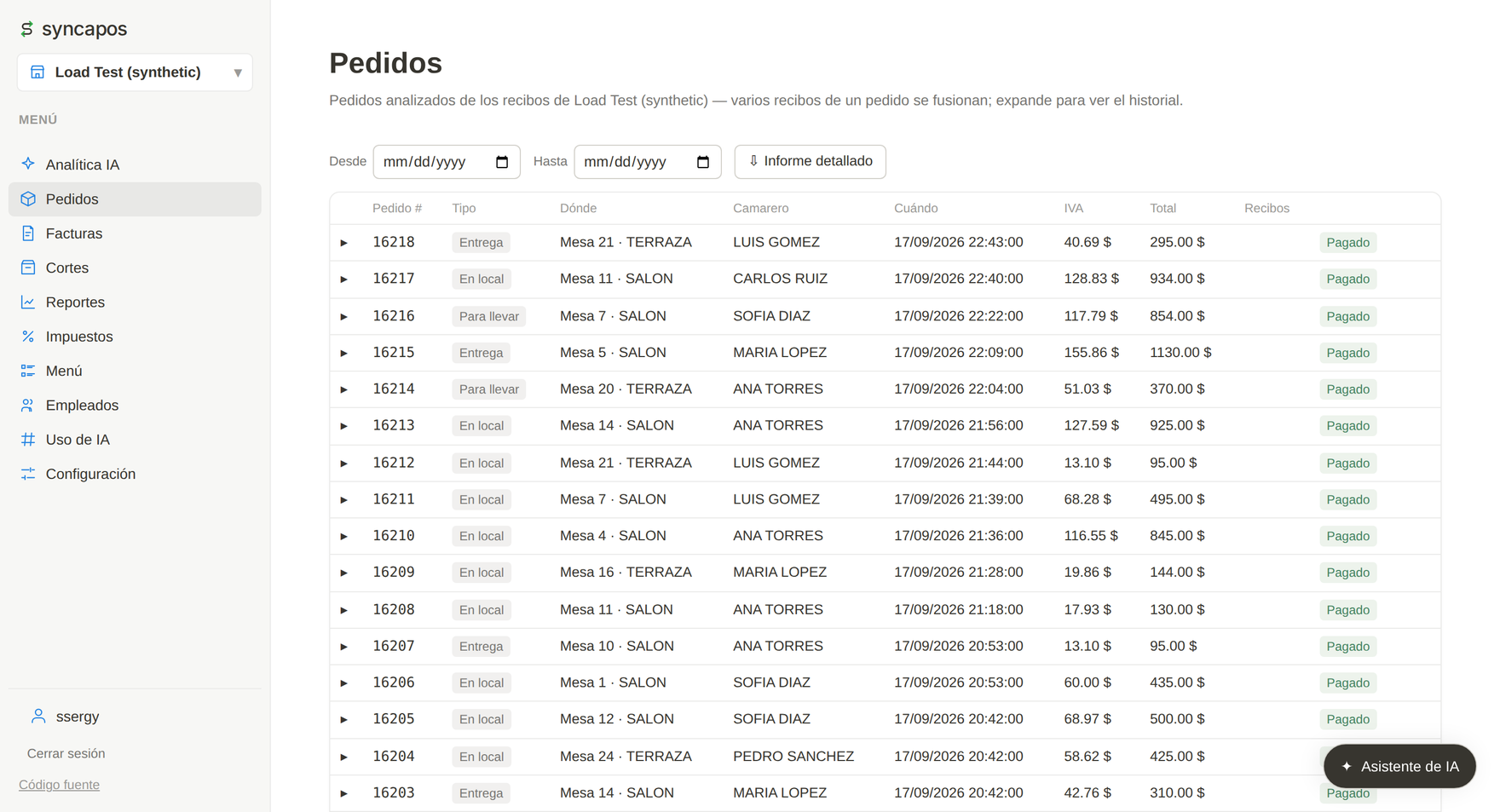 Lista de pedidos en el tablero de syncapos, con los tickets de una cuenta ya fusionados